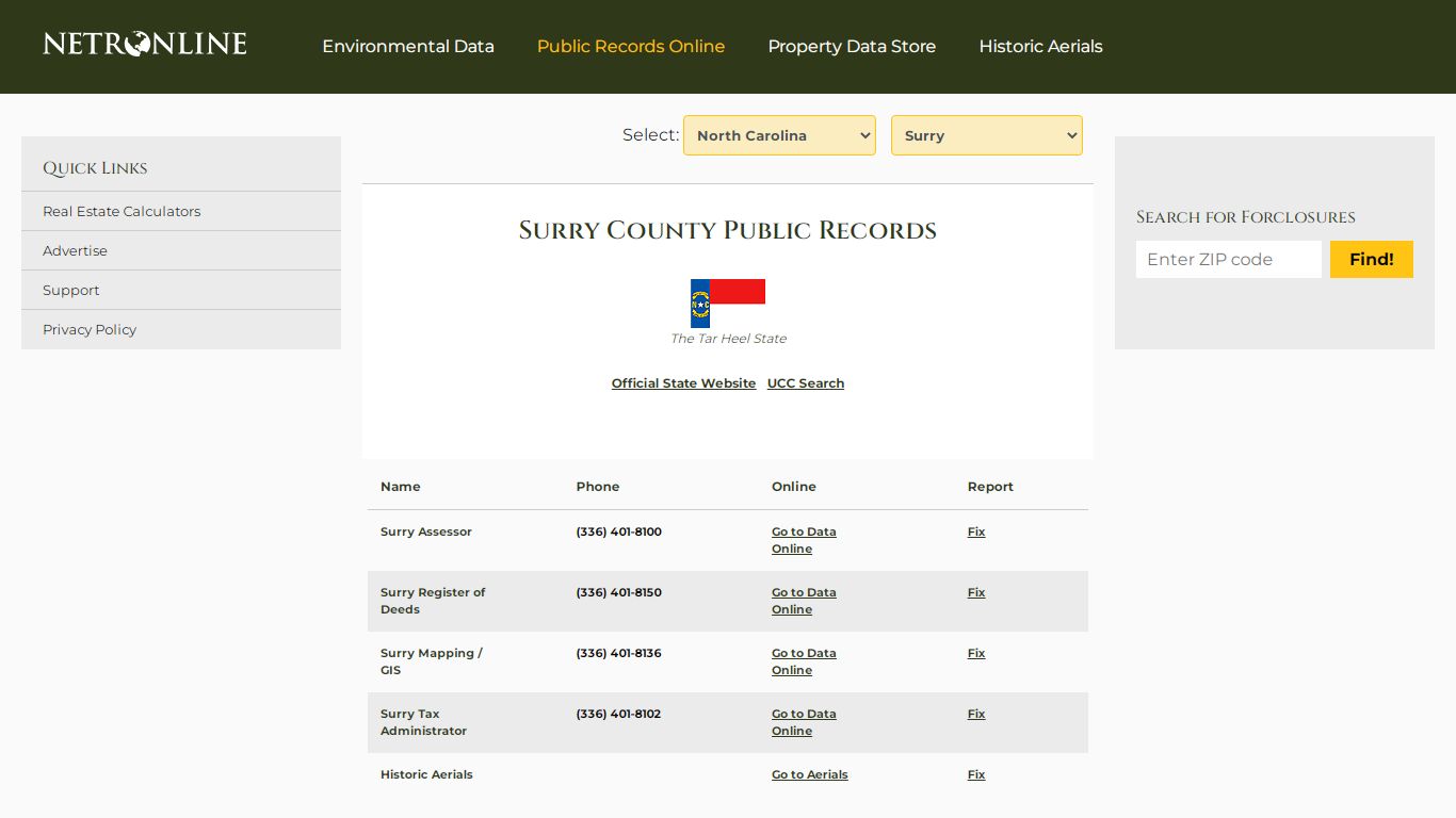 NETR Online • Surry • Surry Public Records, Search Surry Records, Surry ...